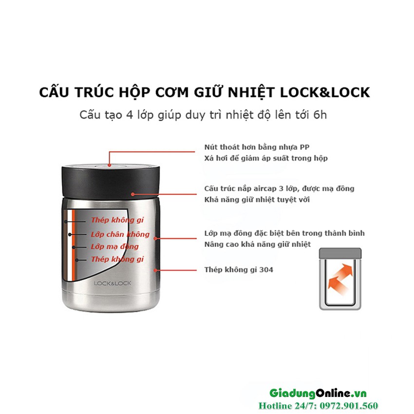 Bộ Hộp Cơm giữ nhiệt Inox 304 Lock&Lock LHC8031 1160ml