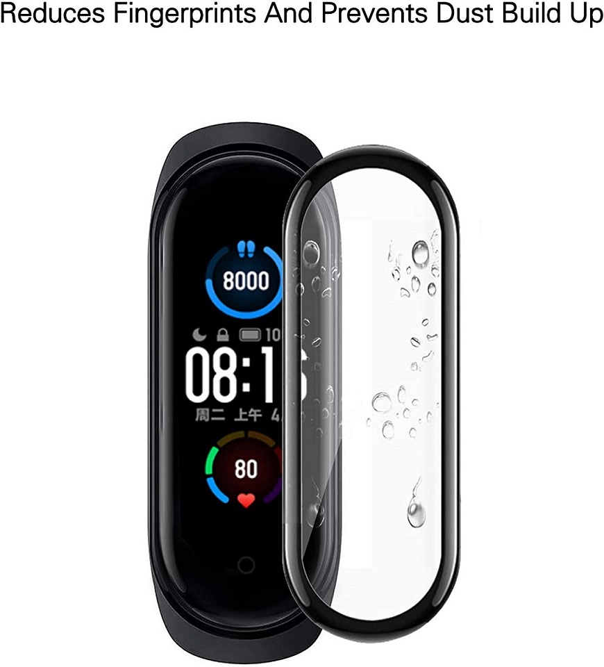 Bộ 2 miếng dán bảo vệ màn hình vòng đeo tay thông minh bằng PET trong suốt dành cho Xiaomi Mi Band 5/ Mi Band 4