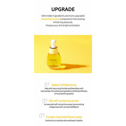 Tinh Chất Dưỡng Trắng Da Hiệu Quả MIGUHARA 5ml