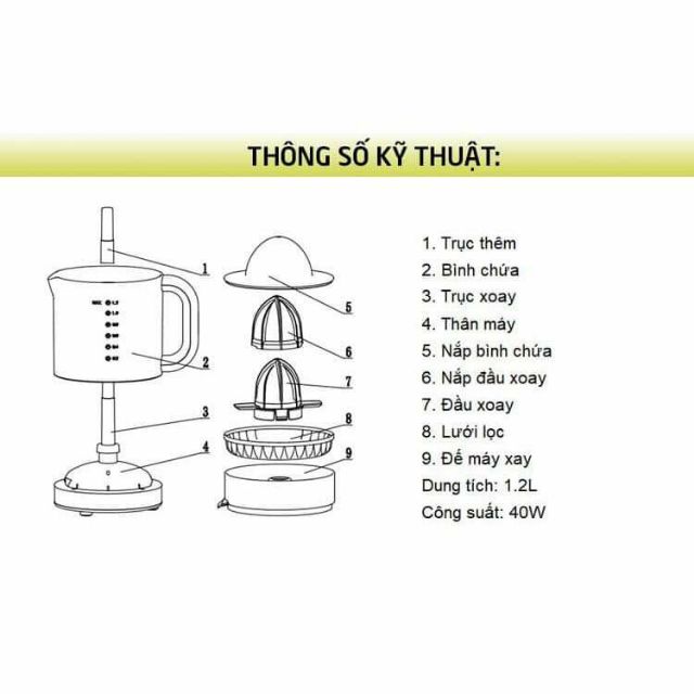 MÁY VẮT CAM LOCK&amp;LOCK EJJ241 1.2L