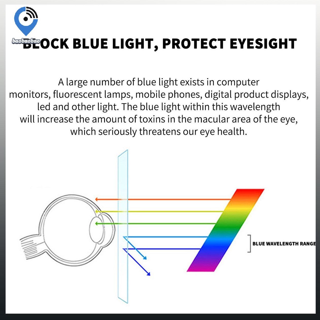 Tấm Lọc Màn Hình Máy Tính / Màn Hình Led / Pc Chống Ánh Sáng Xanh Tiện Dụng
