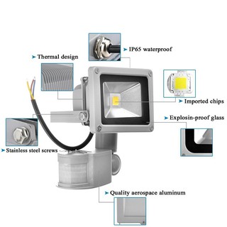 Đèn led pha có cảm biến chuyển động