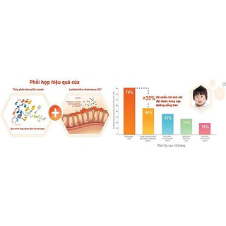 Sữa Nutramigen 400g 0-12 tháng