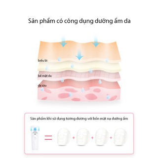 [XẢ KHO_FREESHIP] Máy Xông Mặt Mini (Máy Phun Sương Cầm Tay) Công Nghệ Nano