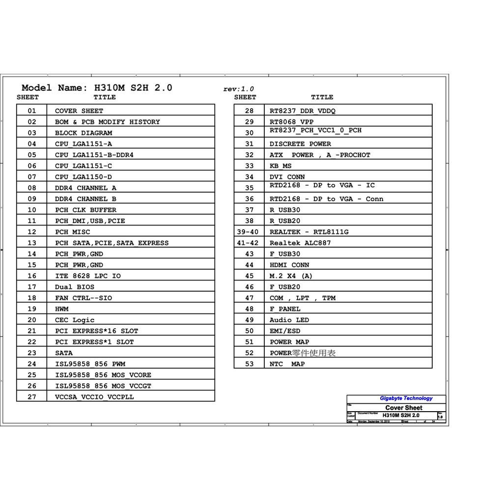 Sơ đồ mạch và Boardview main Gigabyte H310M S2H 2.0 rev 1.0