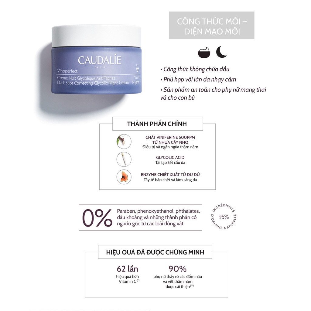 Kem dưỡng ban đêm ngăn ngừa đốm nâu, thâm nám Caudalie Vinoperfect Dark Spot Correcting Glycolic Night Cream 50ml