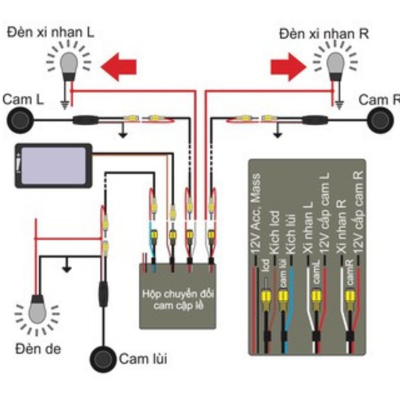 Bộ chia camera lề, camera lùi cho ô tô, dễ dàng lắp đặt, có sơ đồ lắp đặt dễ dàng. Nội thất ô tô Donmic. | BigBuy360 - bigbuy360.vn