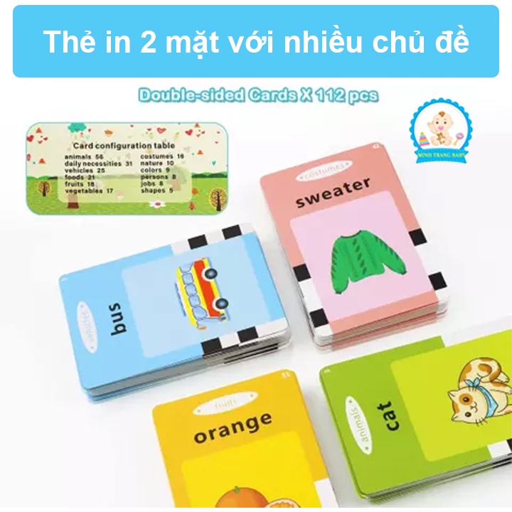 Máy Đọc Thẻ Flashcard Dành Cho Trẻ Em Gồm 224 Từ Vựng Tiếng Anh