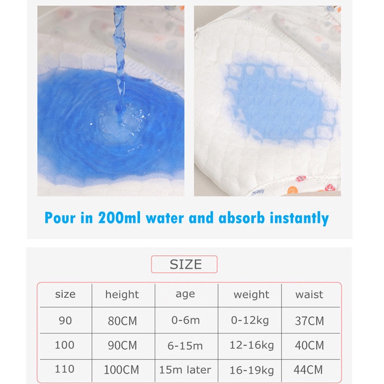 Tã vải thoáng khí Quần Bỏ Bỉm Quần đóng bỉm bằng vải cotton thoáng khí cao cấp chống hăm có thể giặt lại cho bé 8-19kg chính (size 90 100 110) QUẦN BỎ BỈM SIÊU THOÁNG KHÍ CHỐNG HĂM DANH CHO BÉ