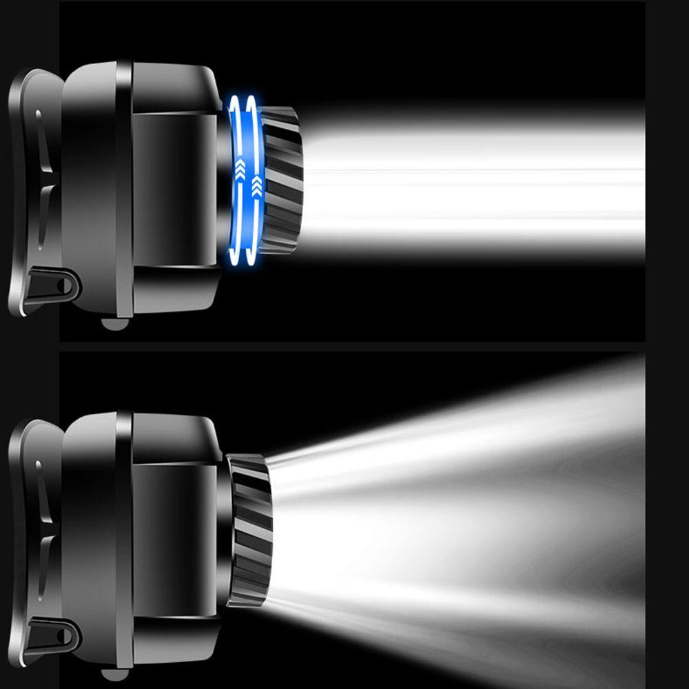 LAKAMIER Đèn Led COB Có Thể Xoay Dùng Đi Cắm Trại / Leo Núi / Làm Việc Ngoài Trời