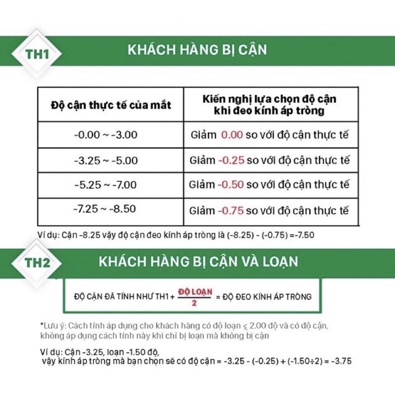 Tặng ngâm (8.6/14.2) Kính áp tròng 1 tháng cận (1&gt;9) Bausch &amp; Lomb Soflens 59 (Usa)