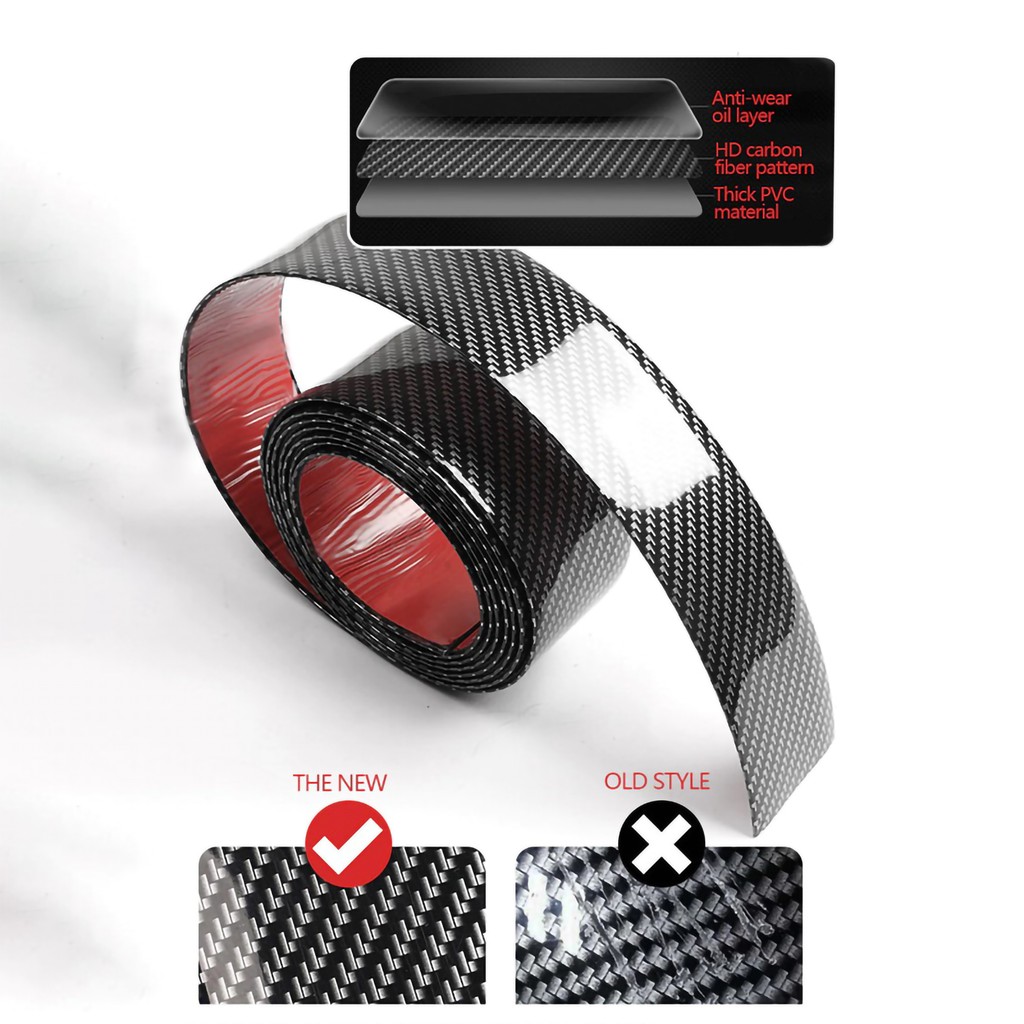 Nẹp Dán Cacbon Chống Xước Bậc Cửa/Cốp Xe Ô Tô - Bảo Vệ Trang Trí Xe Chống Trầy Xước - Phụ Kiện Ô Tô Ccar Vietnam | BigBuy360 - bigbuy360.vn