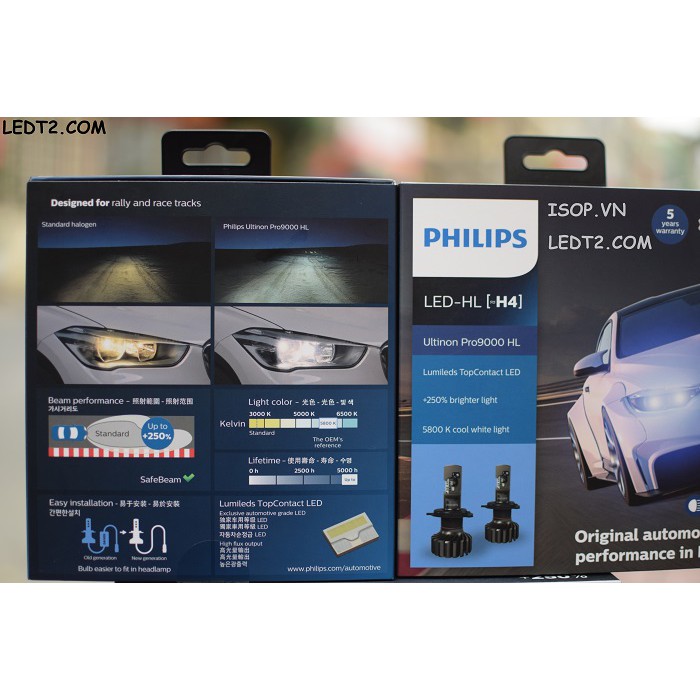 [LEDT2 ISOP] Đèn pha LED Philips Ultinon Pro9000 [Số lượng: 1 cái] [Bảo hành 3 năm]