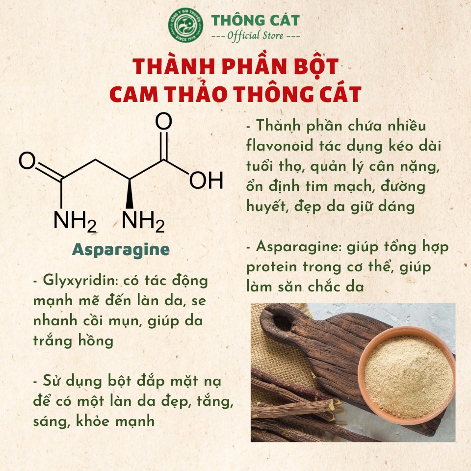 Bột Cam Thảo nguyên chất  THÔNG CÁT HCM loại 1 hữu cơ 100gr - Trắng da, giảm mụn, mờ thâm nám, trẻ hoá