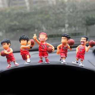 Mô hình slamdunk