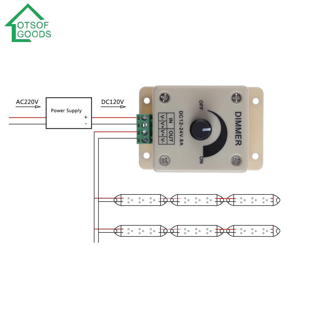 Công tắc điều chỉnh độ sáng đèn LED 12-24V 8A một màu chuyên dụng