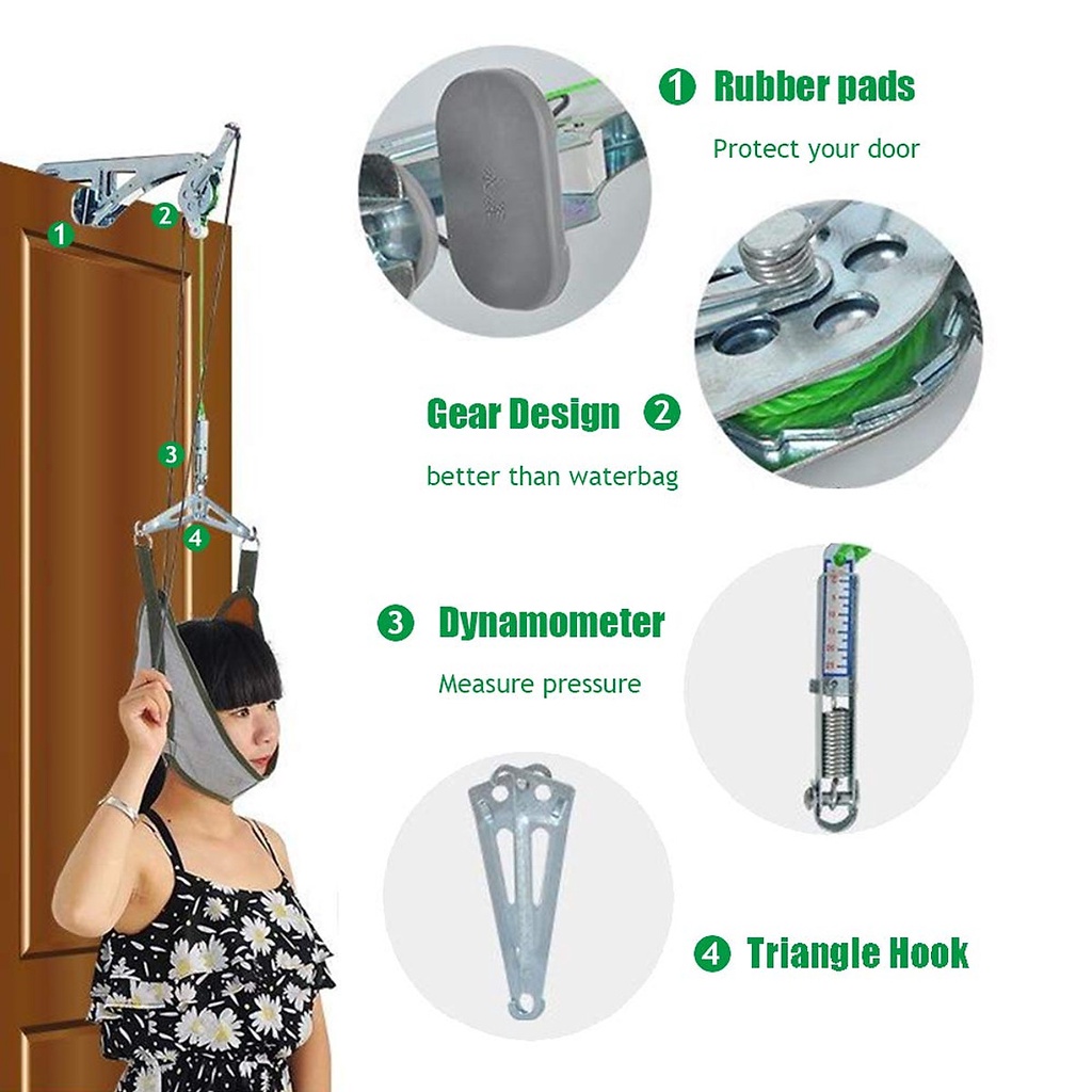Dây Đai Kéo Giãn Cột Sống Cổ ( kẹp cửa tiện lợi ) - Bestrong - Cho Người Thoái Hóa Cổ - Thoát Vị Cổ- Freesize