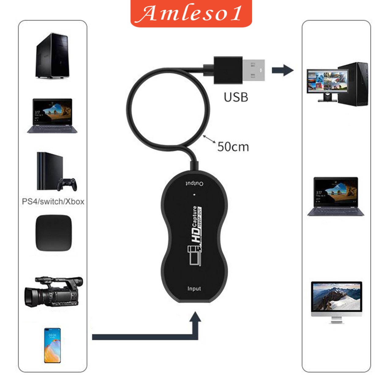 Card Ghi Âm Usb 2.0 Hd Chuyên Dụng Cho Phòng Thu Phát