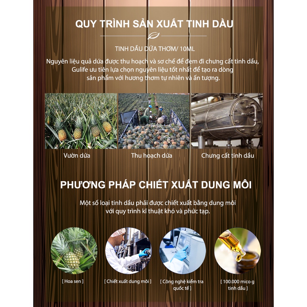 Tinh dầu thiên nhiên Dứa thơm nguyên chất Gulife Essential Oil, xông phòng làm thơm và thư giãn, kiểm định COA 10-50ml