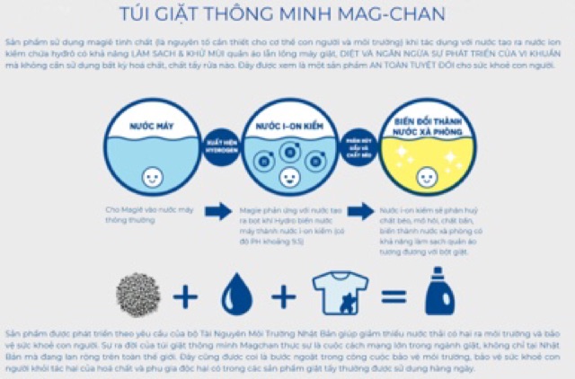 Túi giặt thông minh Magchan- Nhật Bản