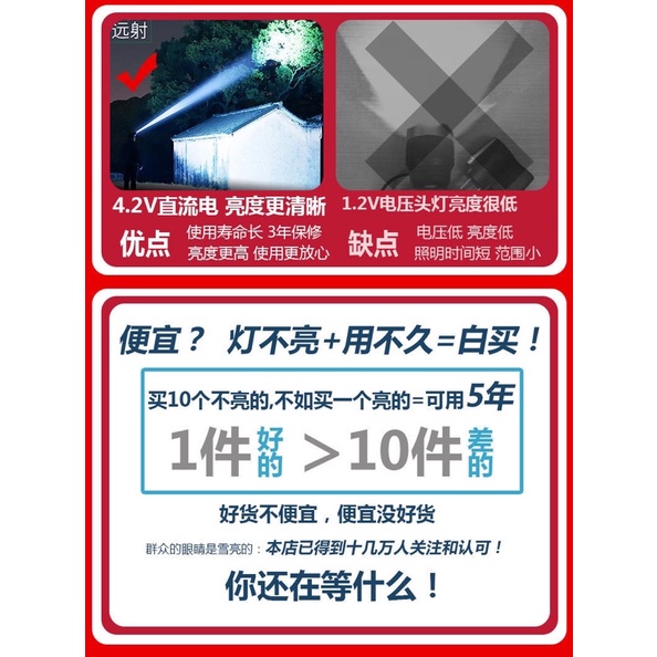 Đèn pin Led đội đầu 5bóng HIGH POWER HEADLAMP kèm sạc-