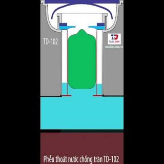 Phễu Thoát Nước Chống Tràn TD-102 (Trắng)