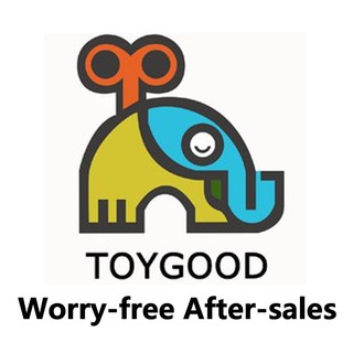 Sau khi chiến thắng / Gửi / Gửi Wrong / Hàng bị tổn thương không lo lắng sau khi-sales