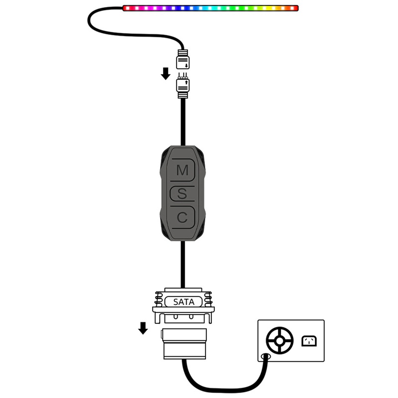 Bộ Điều Khiển Từ Xa ARGB LED SATA 15-Pin Sang 3-Pin ARGB