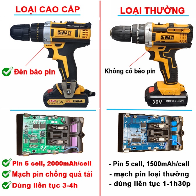 Máy khoan pin Dewalt 36V (LOẠI I), bắt vít khoan tường khoan bê tông,khoan sắt 3 chức năng, model DCD771