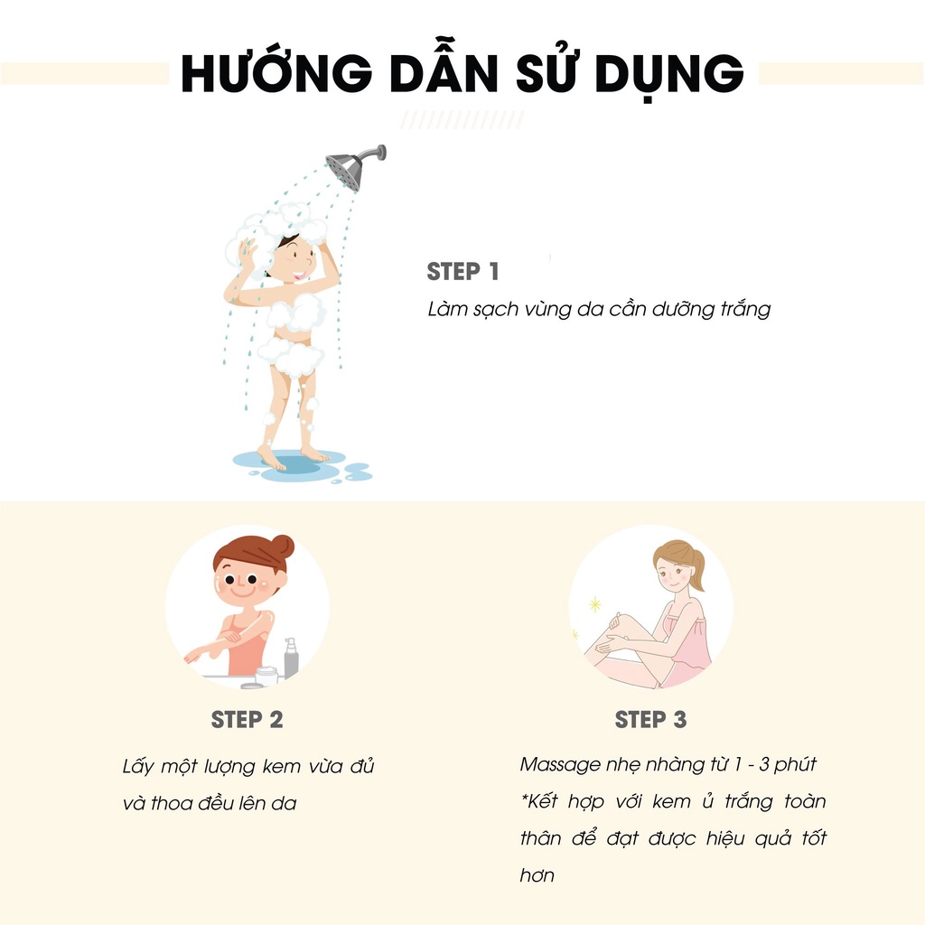 Kem dưỡng trắng da toàn thân Truesky Version 2 dạng lotion thẩm thấu và dưỡng trắng nhanh 100ml | BigBuy360 - bigbuy360.vn