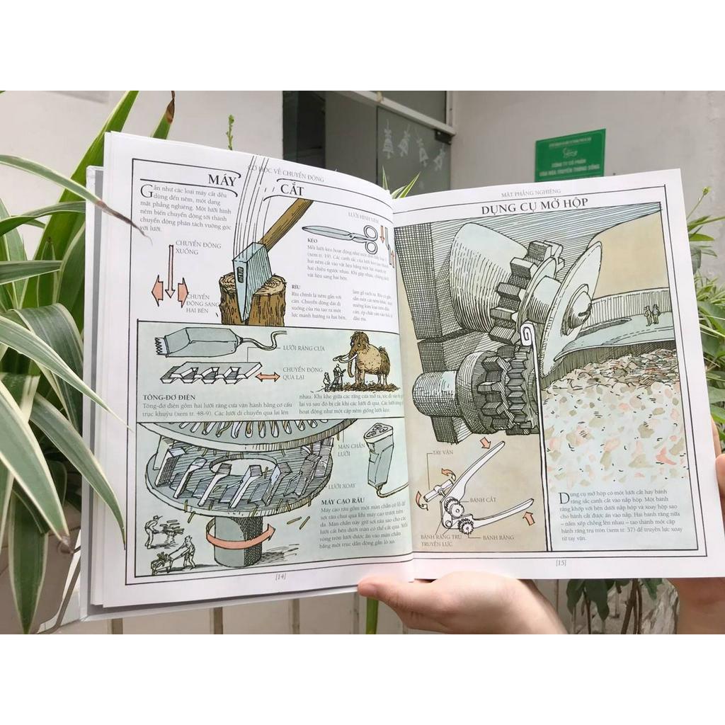 Sách - Vạn Vật Vận Hành Như Thế Nào?