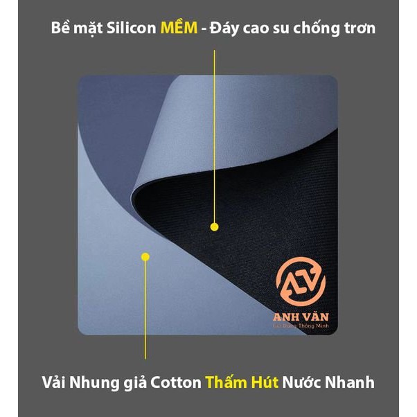 🌈Combo 4 Cái🌈Thảm Trải Sàn Siêu Thấm Hút Chống Trơn Trượt-Thông Minh
