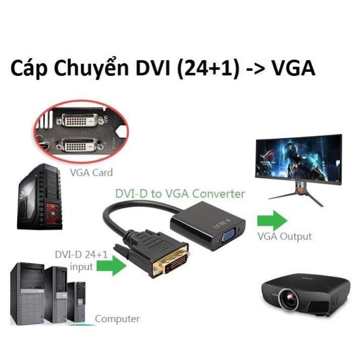 Cable chuyển DVI ra VGA [24+1]
