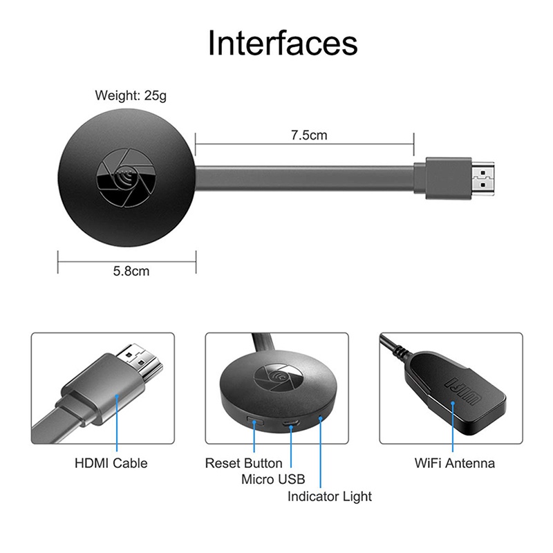 Bộ 2 Đầu Chuyển Đổi Hdmi Dongle Không Dây Wifi Tv | WebRaoVat - webraovat.net.vn