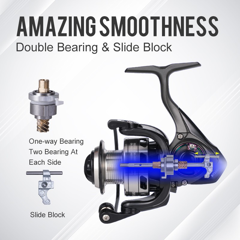 Máy Câu Cá Kingdom 5.2: 1 9 + 1bb 7-11kg Chất Lượng Cao