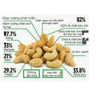 HẠT ĐIỀU  VỠ RANG MUỐI{ 0.5KG/1KG}