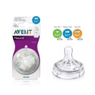 [CHÍNH HÃNG] NÚM Bình Sữa Philips Avent Nature Cổ Rộng Cho Bé