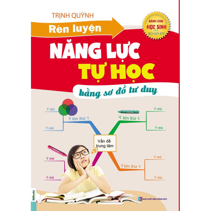 Combo 5 cuốn Sách Kỹ Năng: Rèn Luyện Năng Lực + Tự Học + sáng tạo + Hợp Tác +  Giao Tiếp + quản lí thời gian