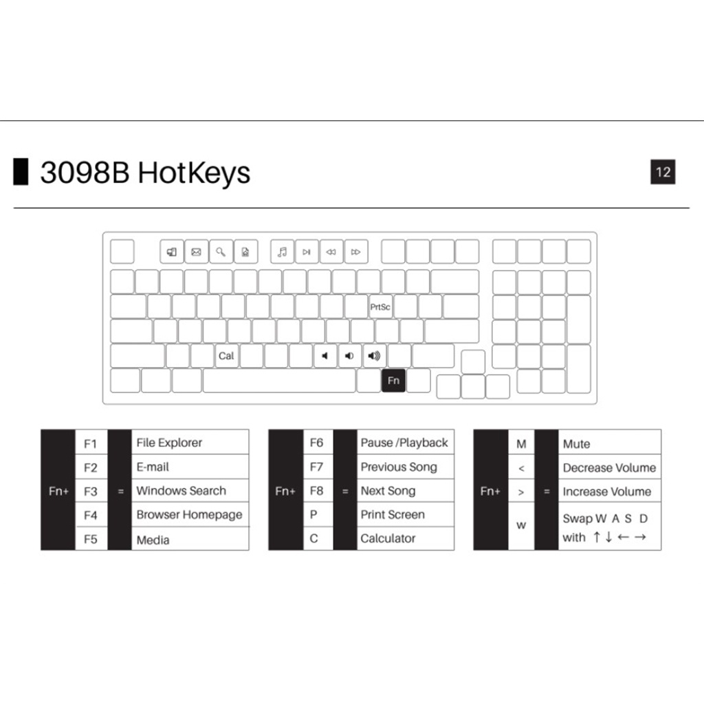 Bàn phím cơ AKKO 3098B Multi-modes Prunus Lannesianav Bluetooth 5.0- Bảo Hành 24 Tháng