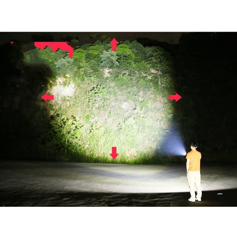 Đèn Pin Mini Siêu Sáng COB 511 Nhiều Chế Độ Sáng, Chống Nước