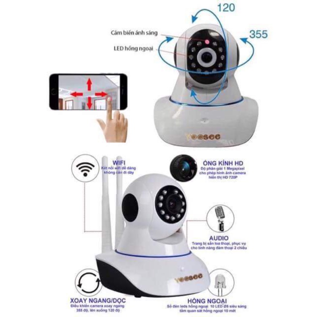 Camera IP WIFI 1.3 megapixels