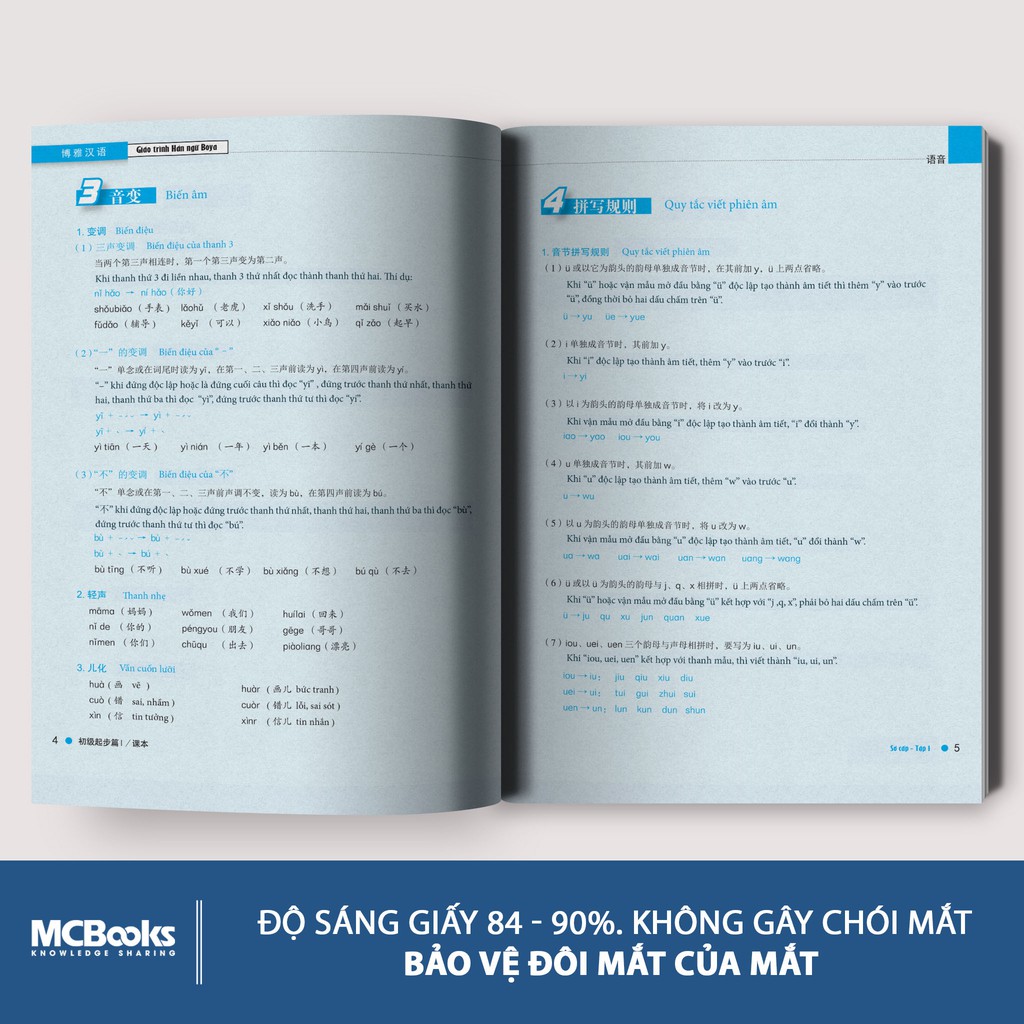 Sách- Giáo Trình Hán Ngữ BOYA Sơ Cấp Tập I