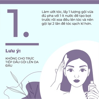 Dầu gội Retro mới