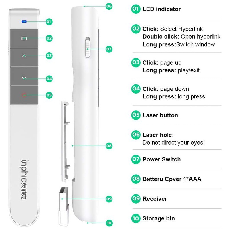 Bút Trình Chiếu Thuyết Trình Không Dây INPHIC PL1 USB Không Dây 2.4GHz Điều Khiển Từ Xa Có Kẹp Tiện Dụng - Chính Hãng