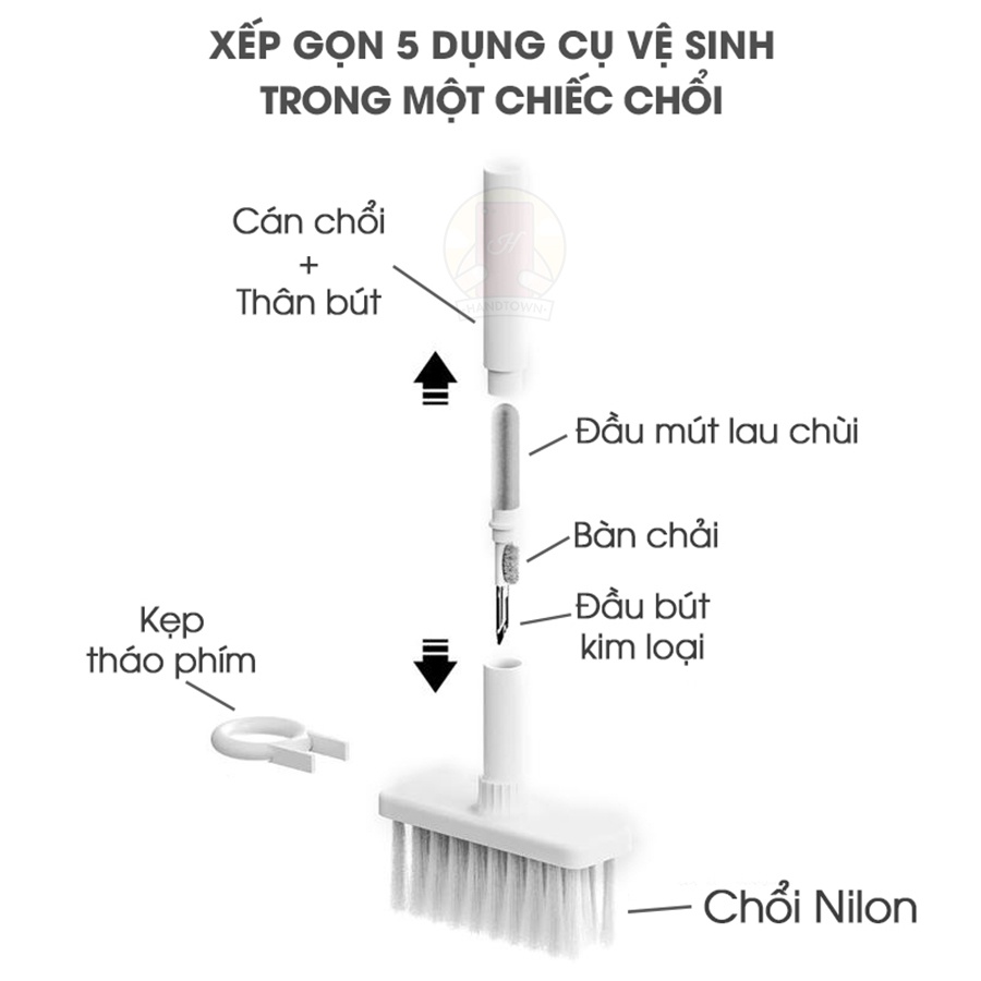 Bộ vệ sinh bàn phím máy tính laptop - vệ sinh tai nghe - vệ sinh airpod - làm sạch chân sạc lỗ loa điện thoại