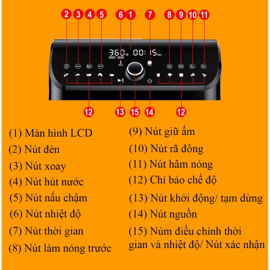 [Mã ELHADEV giảm 4% đơn 300K] [SẴN HÀNG] Nồi chiên không dầu KALITE Q12- Made in Thailand, lò nướng, lò chiên không dầu