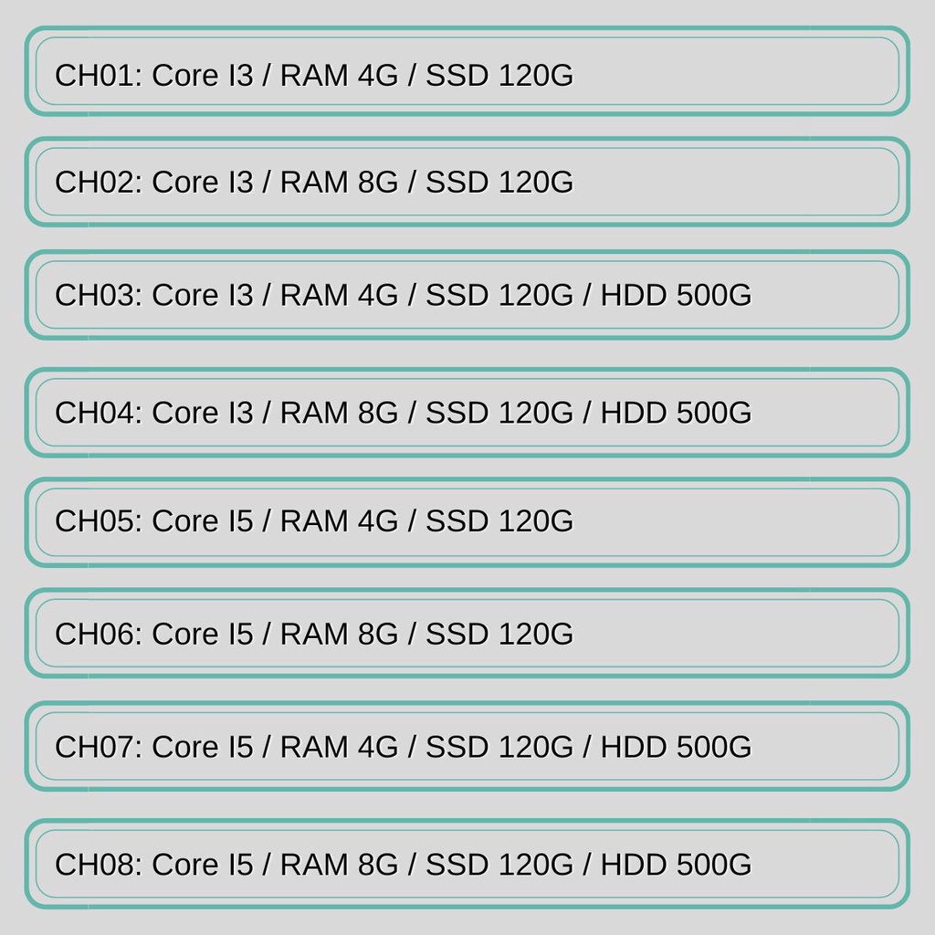 Laptop DELL N3442 14.1" core I5 2.70GHz 8G 240G SSD