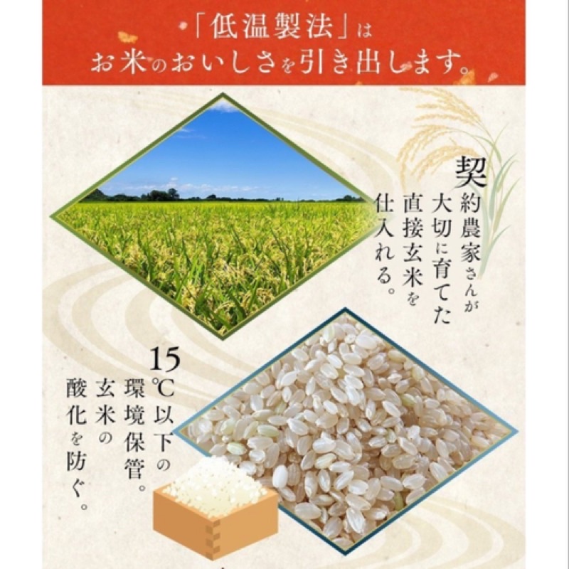 Gạo Hữu Cơ IRIS KOSHIHIKARI Nhật Túi 300G Date 31/1/2023