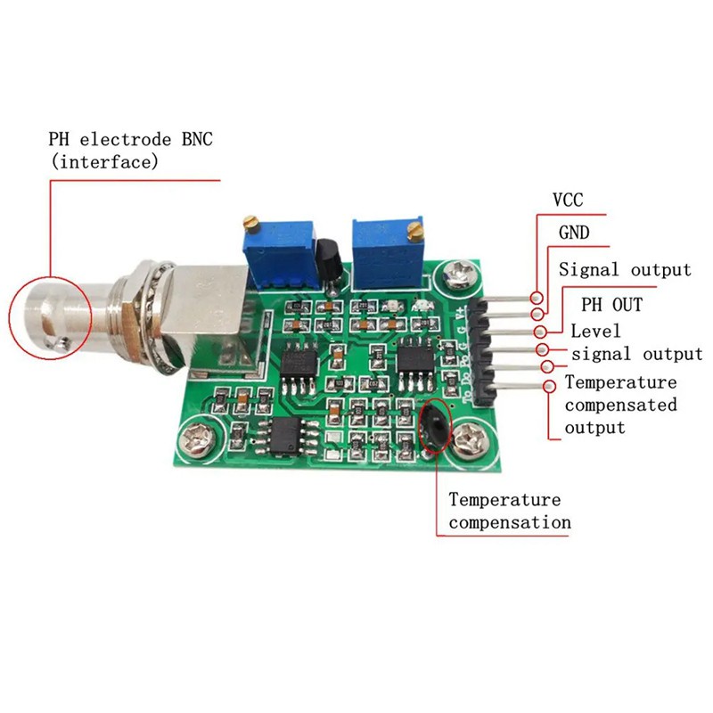 Bộ Cảm Biến Nhiệt Độ Ph Giá Trị