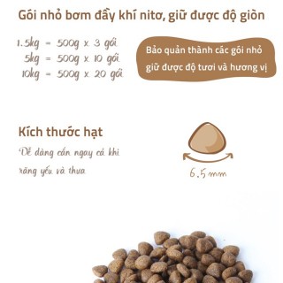 5kgTHỨC ĂN NATURAL CORE C3 BENE 3012 CHO MÈO THỊT GÀ &amp; CÁ HỒI thức ăn giàu dinh dưỡng cho mèo trưởng thành.